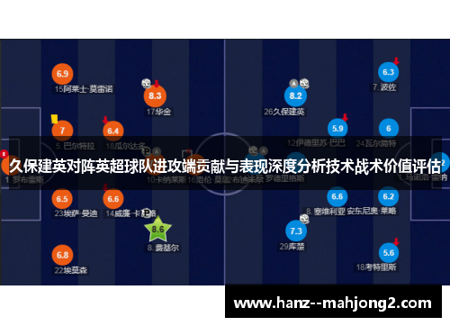 久保建英对阵英超球队进攻端贡献与表现深度分析技术战术价值评估