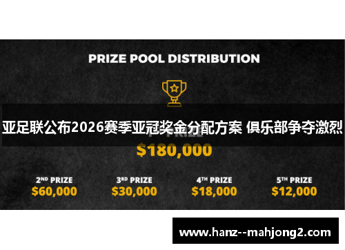亚足联公布2026赛季亚冠奖金分配方案 俱乐部争夺激烈