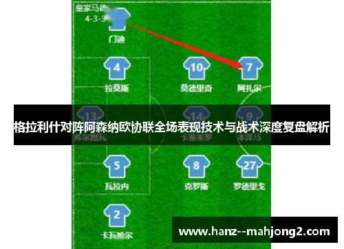 格拉利什对阵阿森纳欧协联全场表现技术与战术深度复盘解析